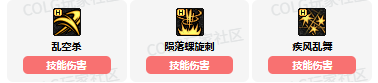 强化技能示意图