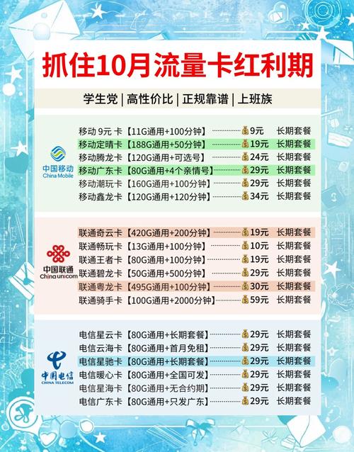 嘉兴广电19元流量卡,100G全国通用超值享