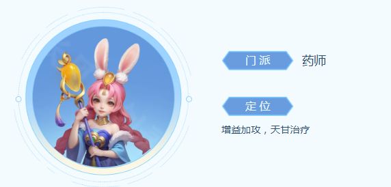 梦想世界:长风问剑录青萝技能全解析