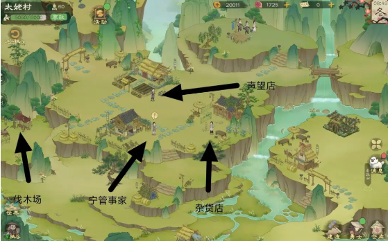 太姥村资源分布图