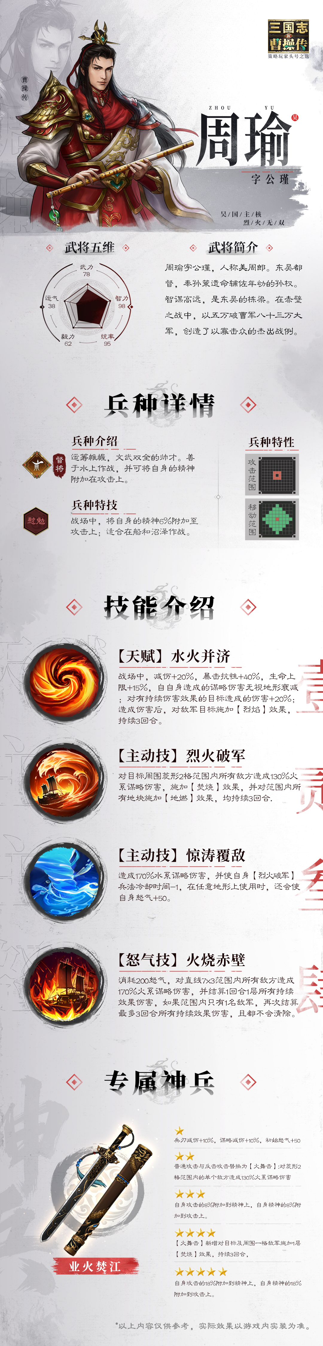 周瑜形象二