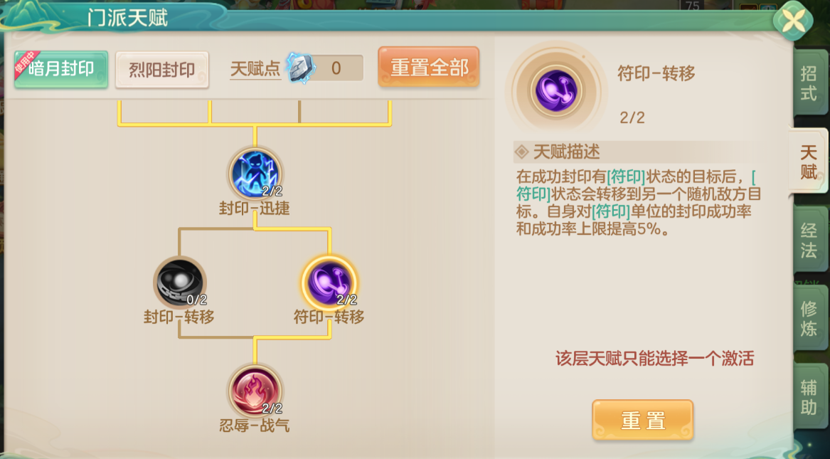 核心天赋示意图