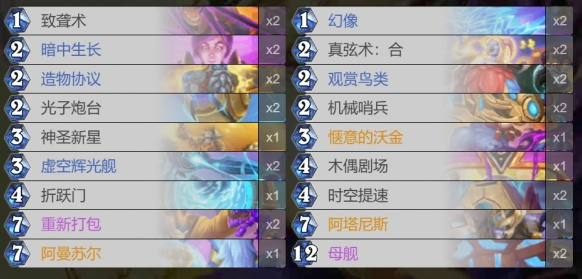 神棍老师麦迪文卡组示意图