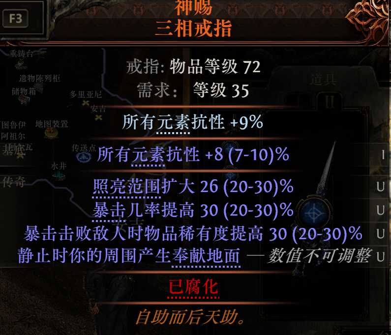 戒指示例