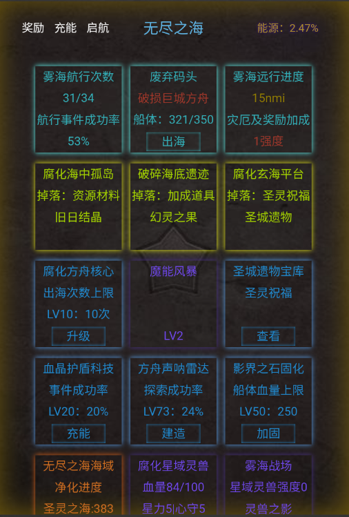 玩法界面示意图