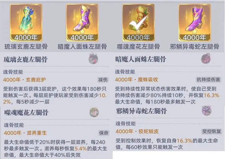 左腿骨选项示意图