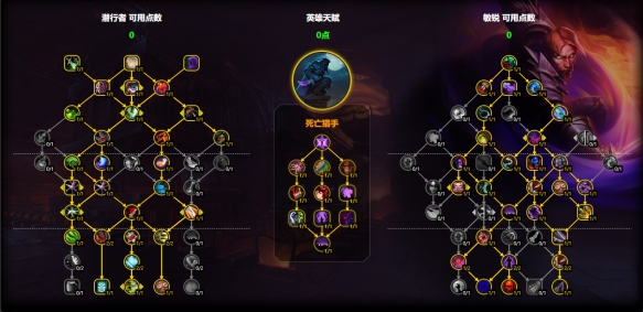 大秘境加点示意图