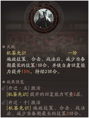 荀彧角色形象