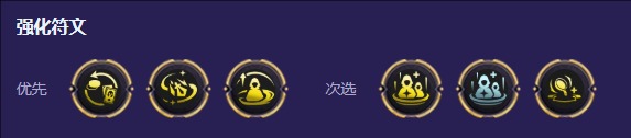 金铲铲S13迅击卡丽牌怎么玩?全面攻略