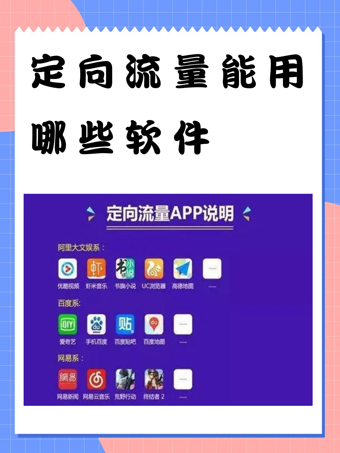 流量查询软件有哪些免费(监控/免流/查询全攻略)-赫兹号卡网-赫兹通讯