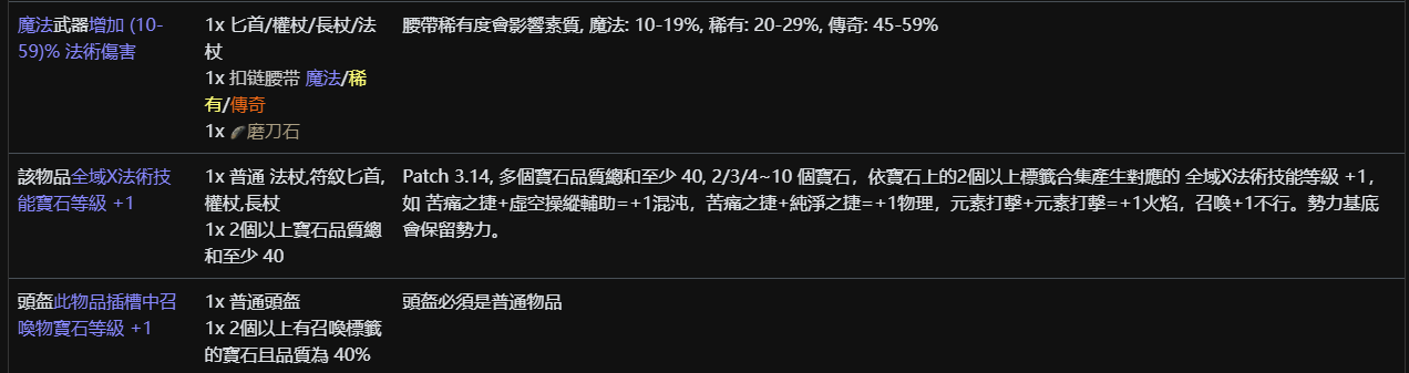 前期配方示例