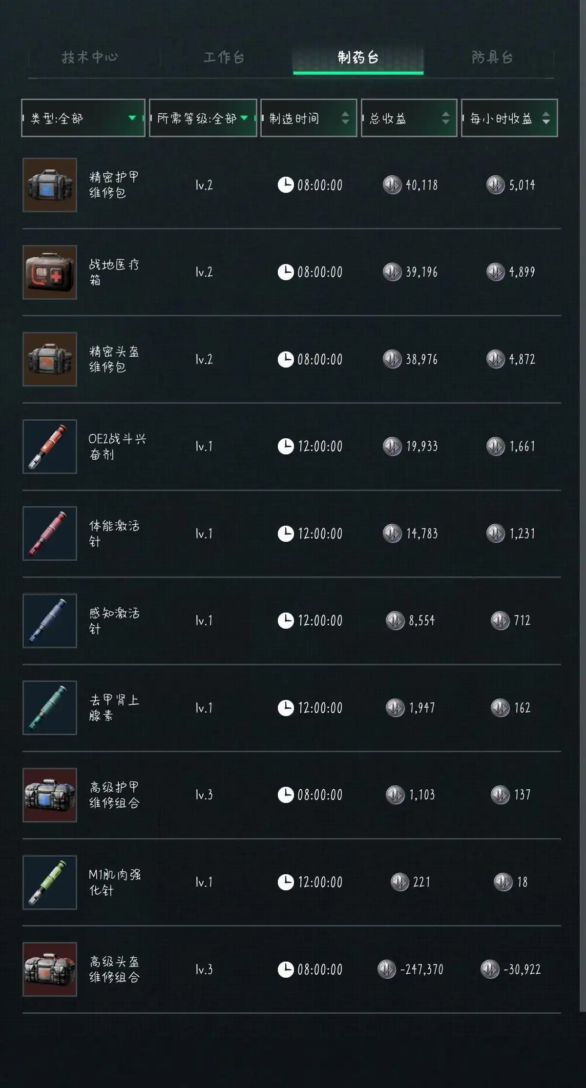 瞄准镜效果