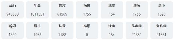 战斗数值示意图