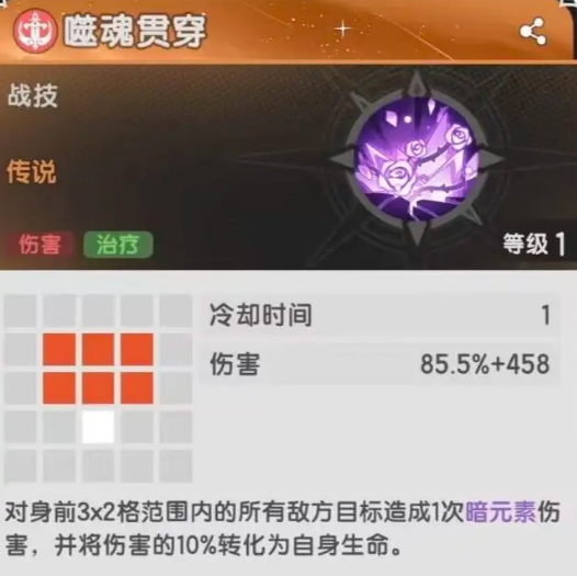 杖剑传说四转斗士技能体系解析