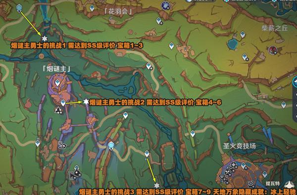 挑战界面示意图
