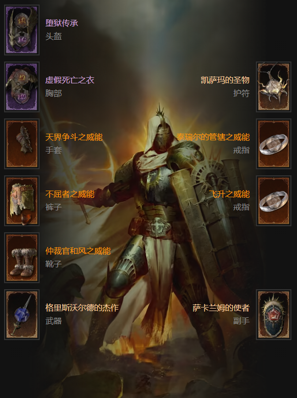 装备精造示意图