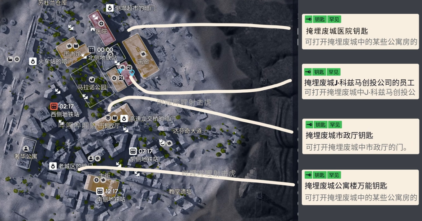 掩埋废城钥匙位置