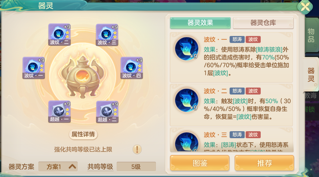 固伤波纹流器灵示意图