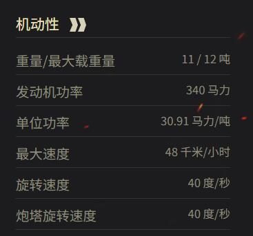 T3战斗车机动性