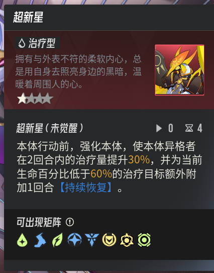 蝮蛇技能示意图