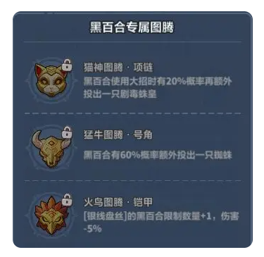 专属图腾效果示意图