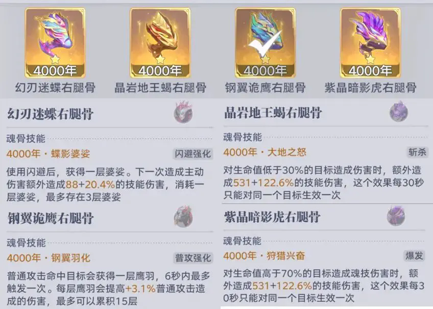 右腿骨选项示意图