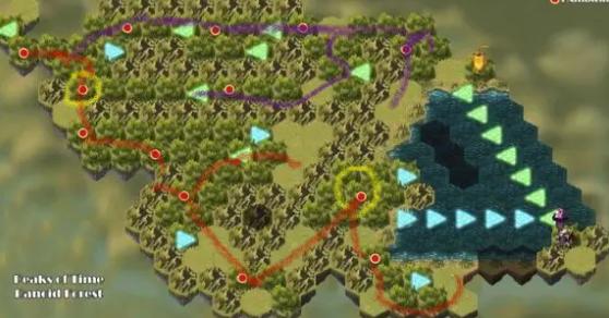 踏板分布示意图