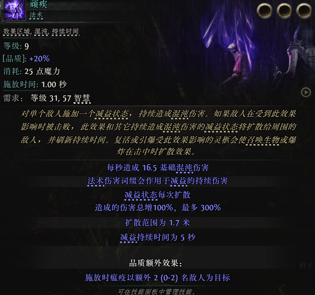 顽疾覆盖示意图