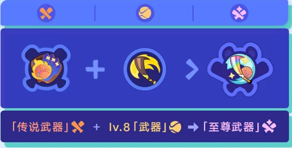 至尊武器示意图