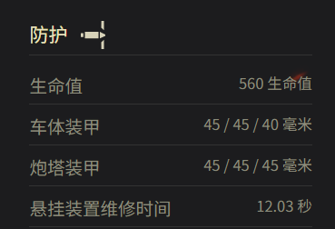 T-34 1941装甲分布