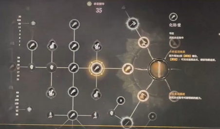 通用分支示意图