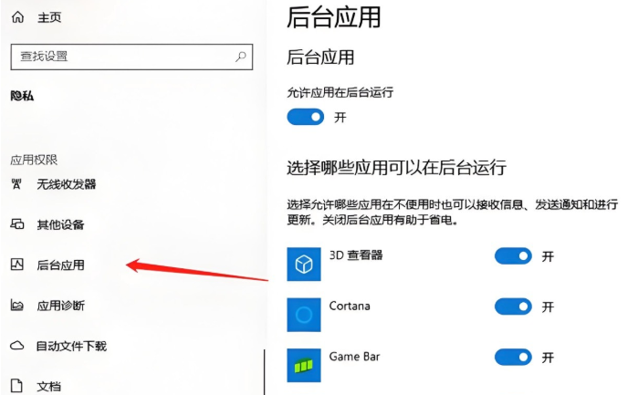 网络配置示意图