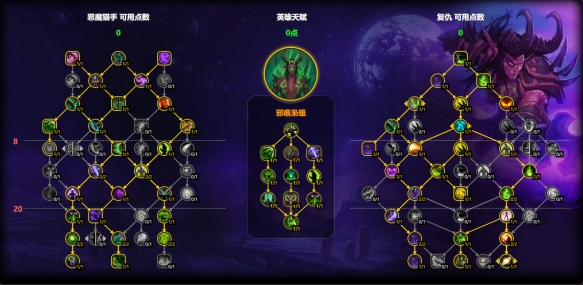 低层邪痕枭雄加点示意图