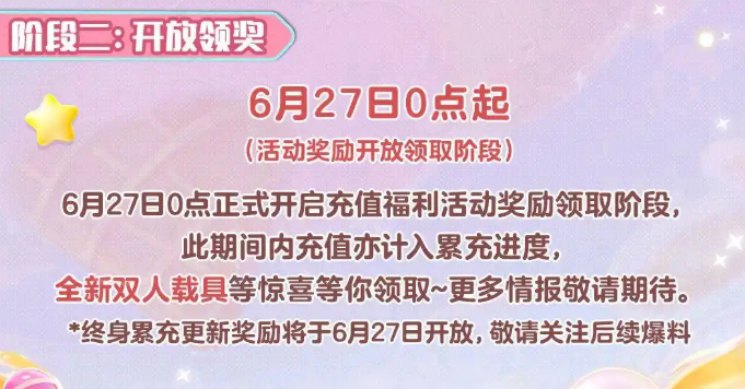 蜜糖海迷踪玩法示意图