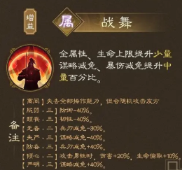 技能图标