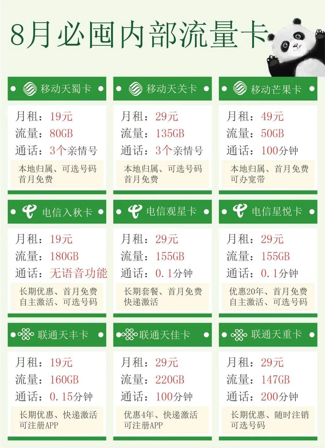 流量卡选购全攻略:类型/套餐/避坑指南一网打尽-赫兹号卡网-赫兹通讯