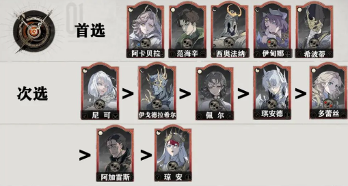 阿卡贝拉角色图