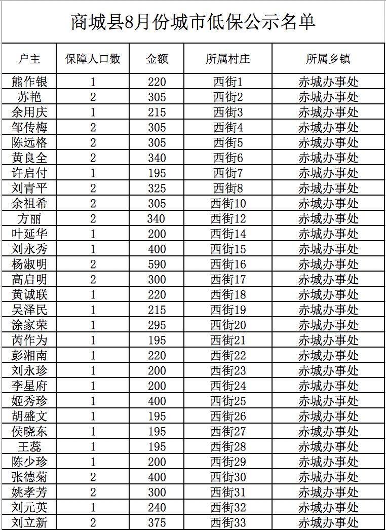 未成年身份证信息泄露怎么办(信息泄露应对指南)-赫兹号卡网-赫兹通讯
