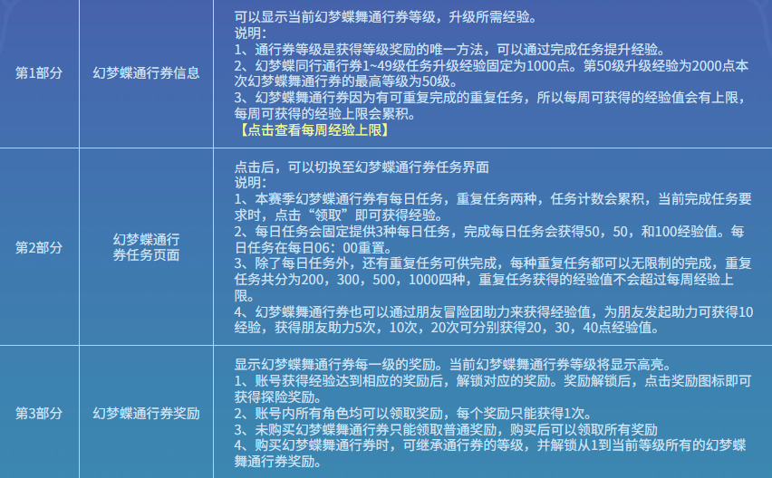 任务界面