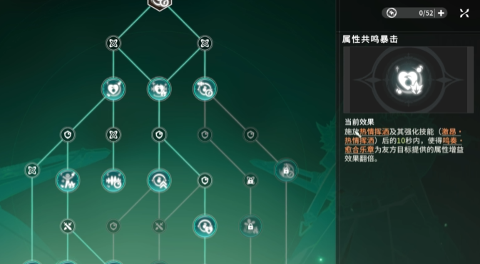 治疗机制示意图