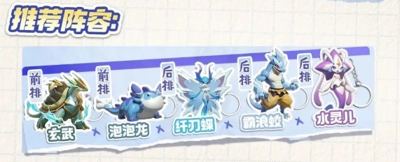 水灵儿技能示意图