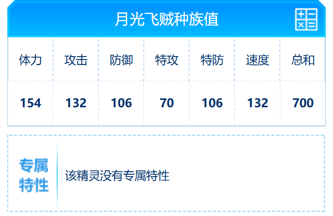 信手拈来与本手无失技能联动示意图