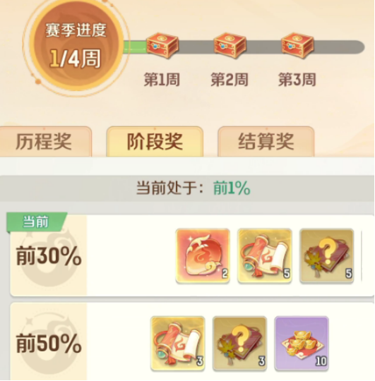 参与策略示意图