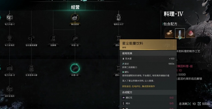 藏红花分布地图