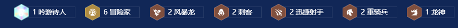 羁绊组合示意图