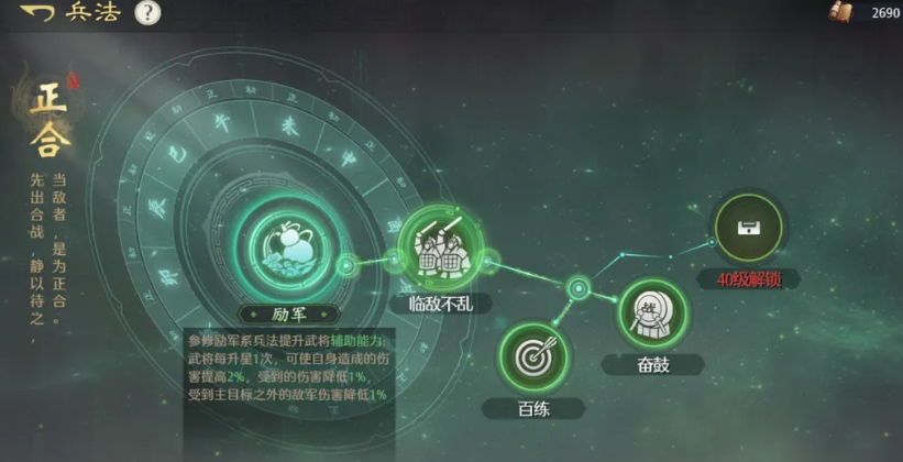 队友战法搭配示例