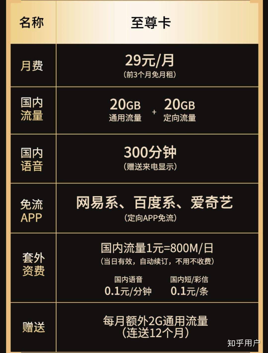 韩国手机卡月租多少(资费对比+办理指南)-赫兹号卡网-赫兹通讯