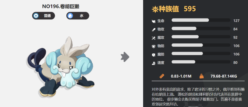 洛克王国手游卷胡巨獭强度如何?详细介绍