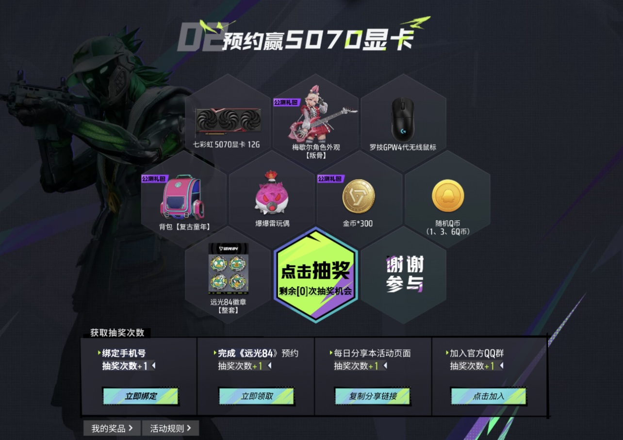 预约抽奖示意图