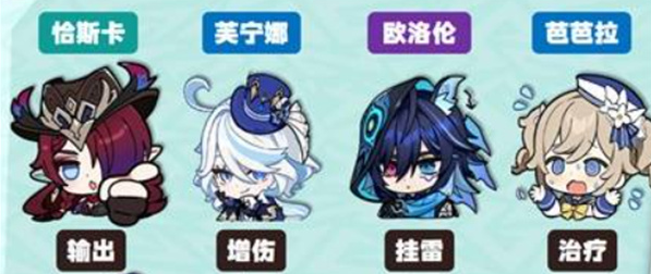 水雷双色队技能循环示意图